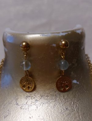 boucles d 'oreilles fluorine